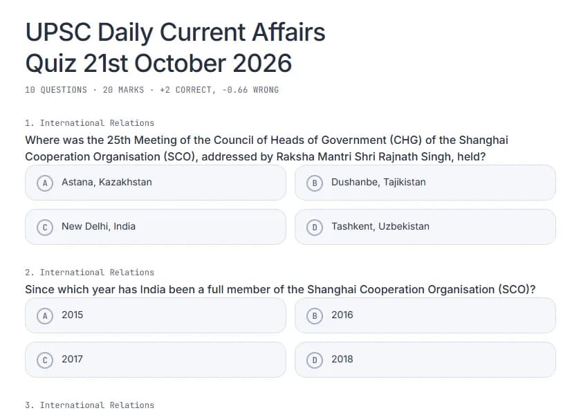 A daily current affairs quiz: 10 questions, 20 marks, +2 correct and −0.66 wrong, with four options per question.